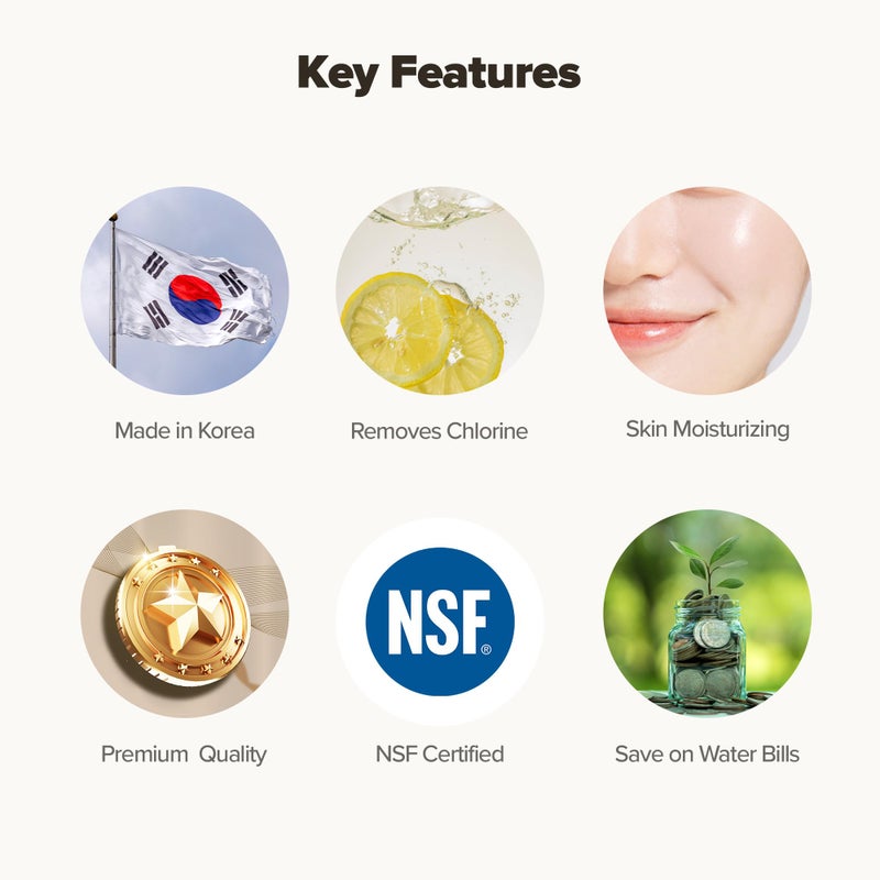 BODIBEAM [6 Months Set] Water Filter for Sink Faucet and Replacement Set  Sink Water Filter  Vitamin C Gel  NSF Certified - Removes Impurities  Chlorine and Rust - Skin Hydration  Made in Korea Olive Green - Image 3